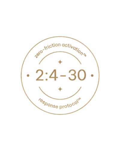 Third Hour 2:4-30 Response Protocol badge