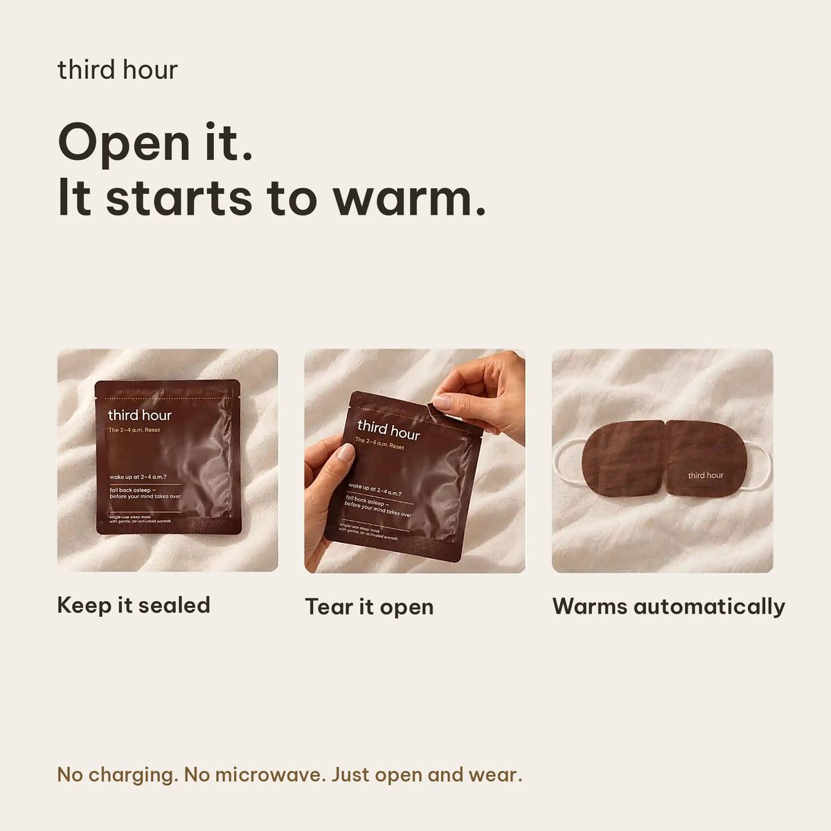 The 2–4 a.m. Reset